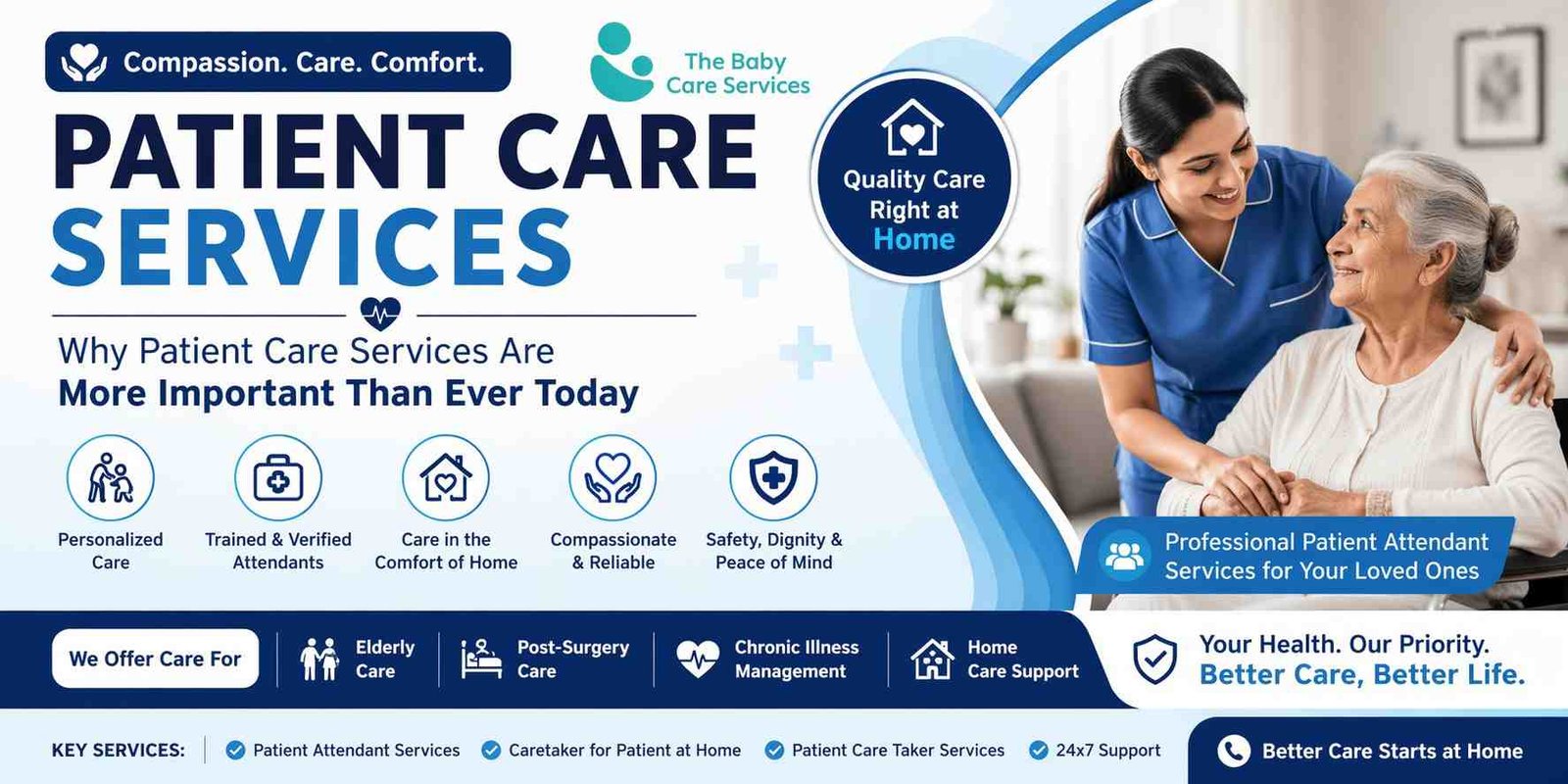 Patient-care-services